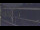 Webcam in Sassnitz, 4.8 mi away