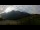 Webcam in Les Houches, 2.9 mi away