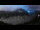 Webcam in Chamonix-Mont-Blanc, 2.2 mi away