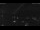 Webcam in Todtnau, 2.2 mi away