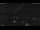Webcam in Todtnau, 6.7 mi away
