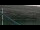 Webcam sur la AIDAluna, 0 km