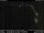 Webcam al Sorpesee, 27.1 km
