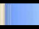 Webcam in Braunlage, 5.1 km entfernt