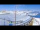 Webcam on the Edelweissspitze, 0.6 mi away