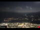 Webcam in Innsbruck, 3 mi away