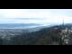 Webcam auf dem Uetliberg, 9.1 km entfernt