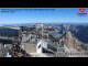 Webcam auf der Zugspitze, 4.6 km entfernt