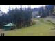 Webcam in Karpacz, 9.7 km