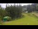Webcam in Karpacz, 6.8 mi away