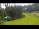 Webcam in Karpacz, 8.1 km entfernt
