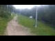 Webcam in Karpacz, 8.5 mi away