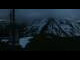 Webcam auf dem Palinkopf, 5.9 km entfernt