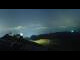 Webcam in Schwendau, 1.9 mi away