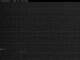 Webcam in Weyregg am Attersee, 15.1 km