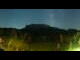 Webcam in Krün, 11.6 km