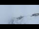 Webcam sur le Gornergrat, 10.1 km
