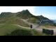 Webcam in Fieberbrunn, 2.1 mi away
