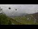 Webcam in Ischgl, 3.8 mi away