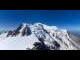 Webcam in Chamonix-Mont-Blanc, 4 mi away