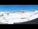 Webcam Flims