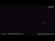 Webcam in Zakopane, 7.9 mi away
