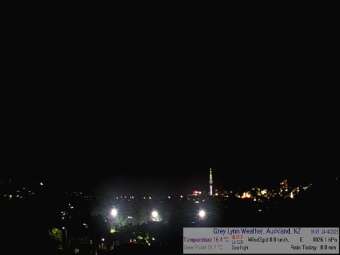 Webcam Auckland: Himmel über Auckland