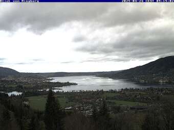 View onto Tegernsee