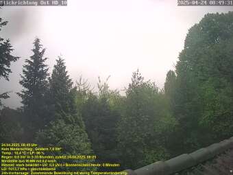 Webcam Wuppertal: WeatherCam Wuppertal-Barmen