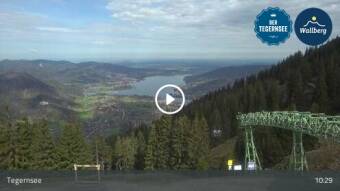 Webcam Tegernsee