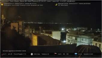 Webcam Mili San Marco