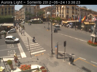 Sorrento Sorrento 10 years ago
