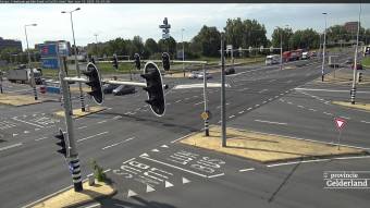 Webcam Arnhem