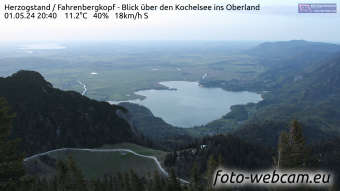 HD-Panorama Kochelsee