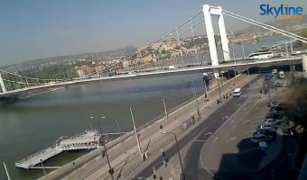 Budapest Budapest for 9 år siden