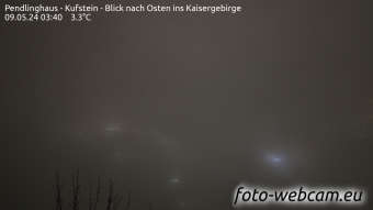 HD Panorama Kufstein