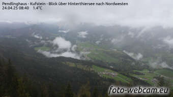 Webcam Kufstein: HD Panorama from the Pendlinghaus