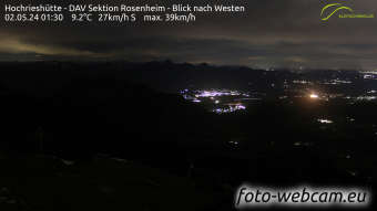 HD Panorama Hochrieshütte