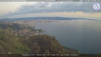 View onto Trieste