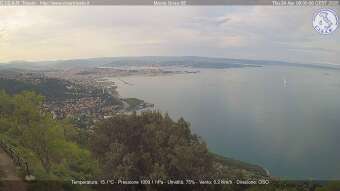 Webcam Triest: Blick auf Triest