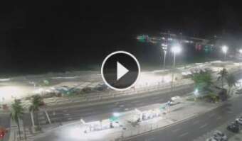 Webcam Rio de Janeiro: HD-Stream Copacabana