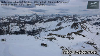 HD Panorama Nebelhorn