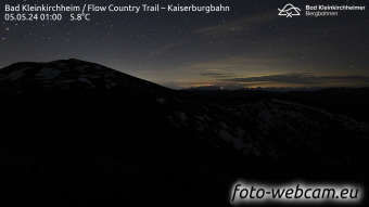 HD Panorama BKK - Country Trail