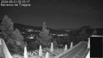 Webcam San Bartolomé de Tirajana (Gran Canaria)