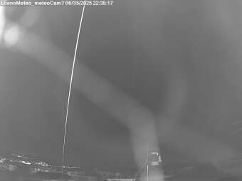 Webcam Loano: Lato Levante