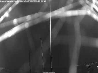 Webcam Loano: Lato Ponente