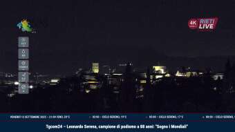 Webcam Rieti: Città di Rieti 4K