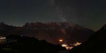 Webcam Chamonix-Mont Blanc: Plan Praz