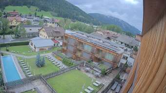 Webcam Niederdorf: PanoCam Niederdorf